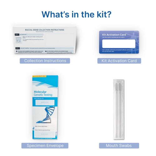 genetrack kit contents generic2